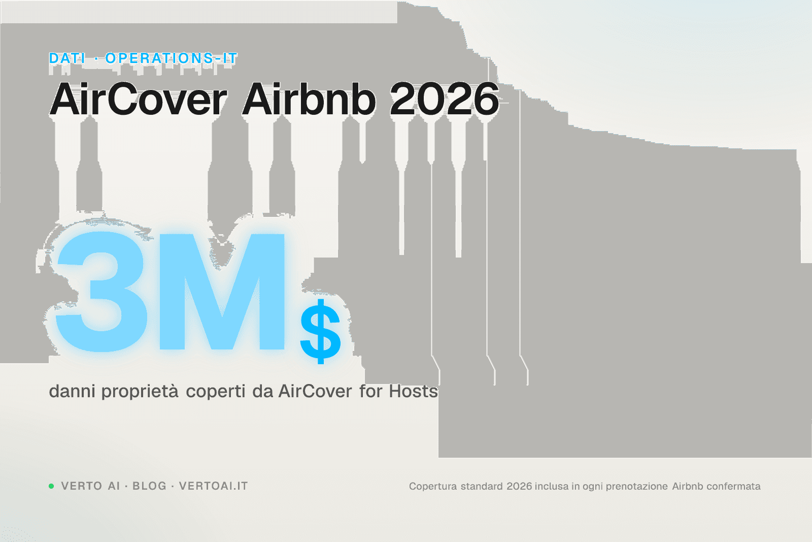 Guida AirCover Airbnb 2026 per host - 4 pilastri di tutela