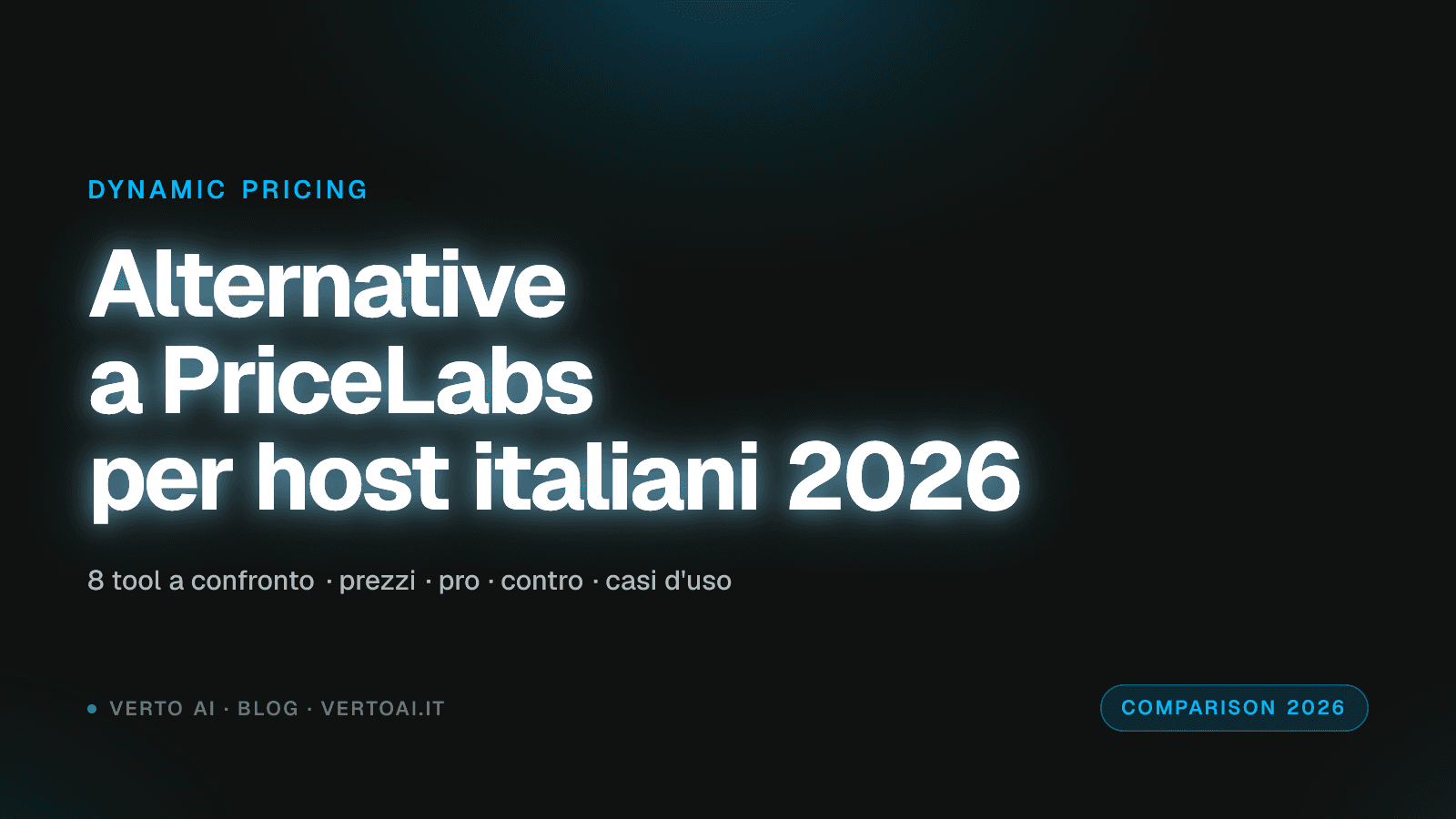 Schermata di tool di dynamic pricing per affitti brevi con grafico tariffe dinamiche