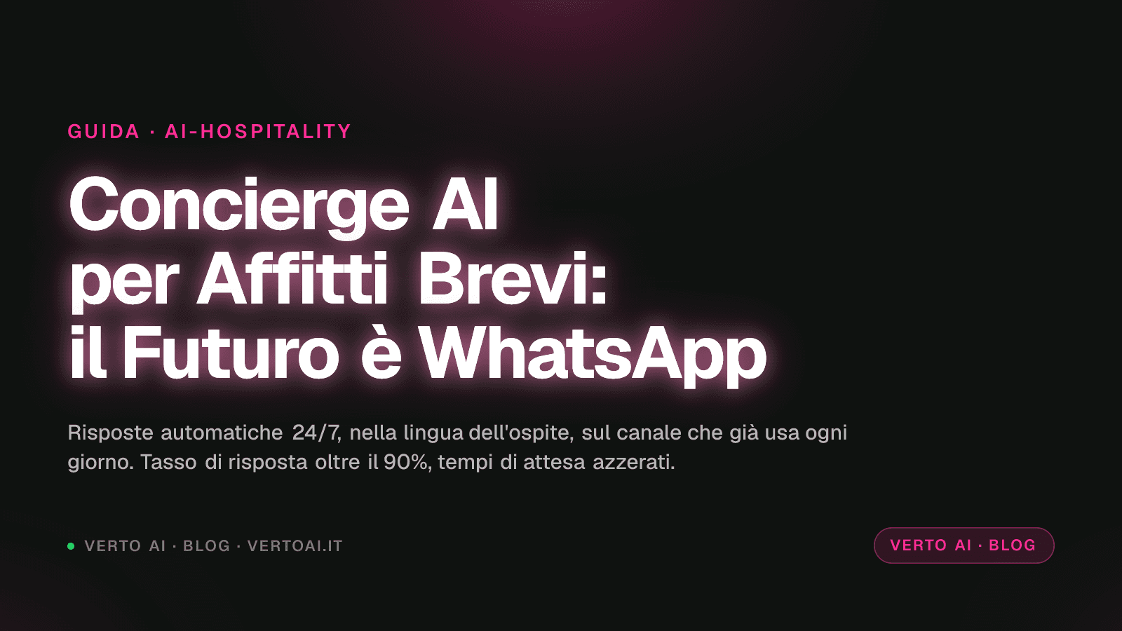 Schermata WhatsApp con concierge AI affitti brevi che risponde a un ospite in tedesco