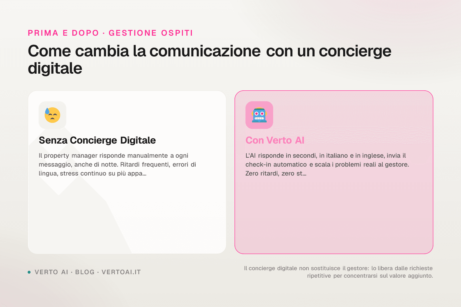 Schermata di conversazione WhatsApp con concierge digitale AI per affitti brevi