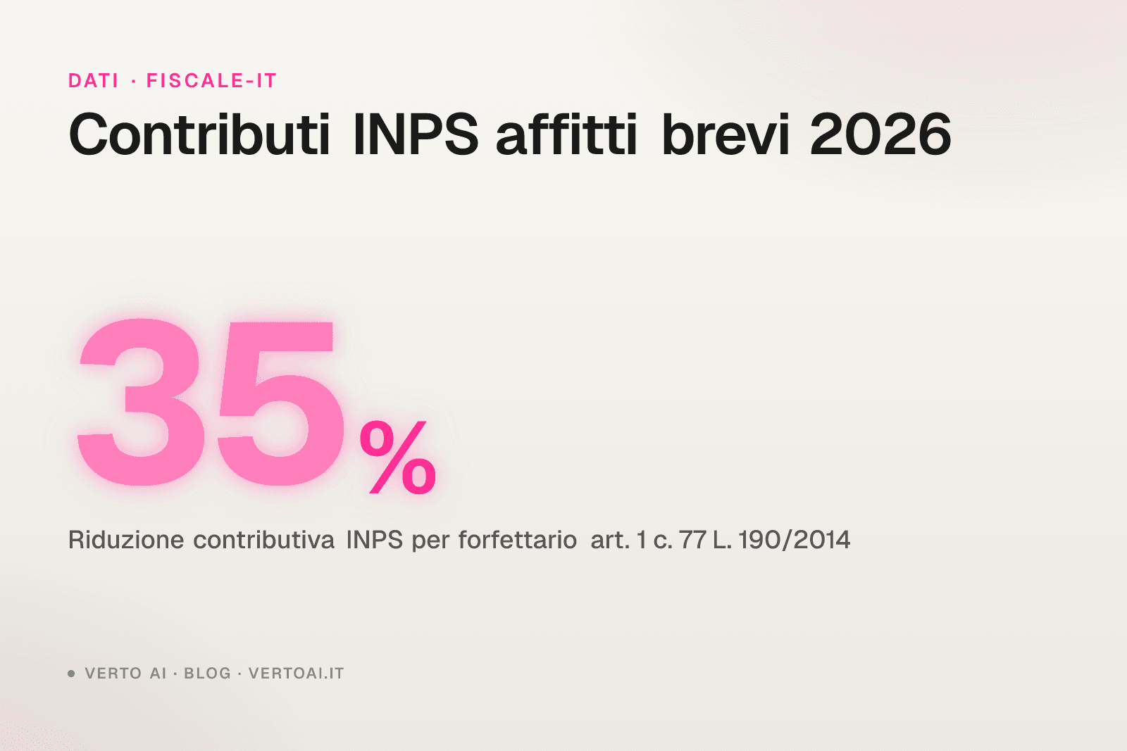 Contributi INPS affitti brevi 2026 gestione separata partita iva