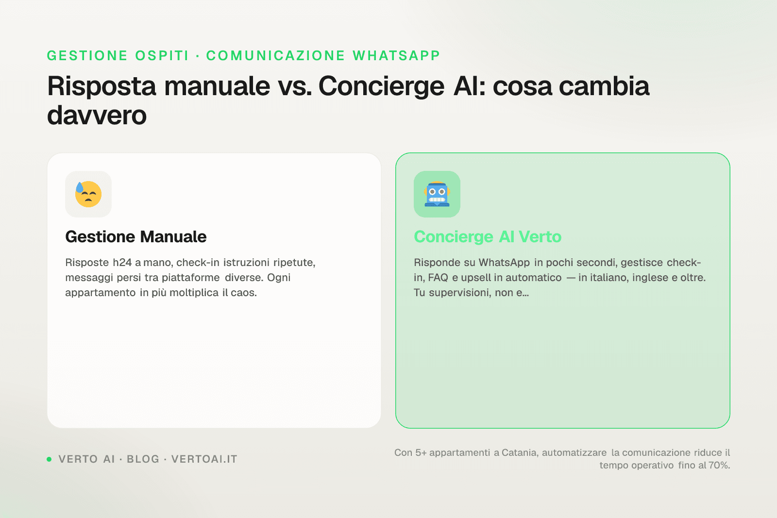 Property manager che gestisce affitti brevi Catania con smartphone e dashboard
