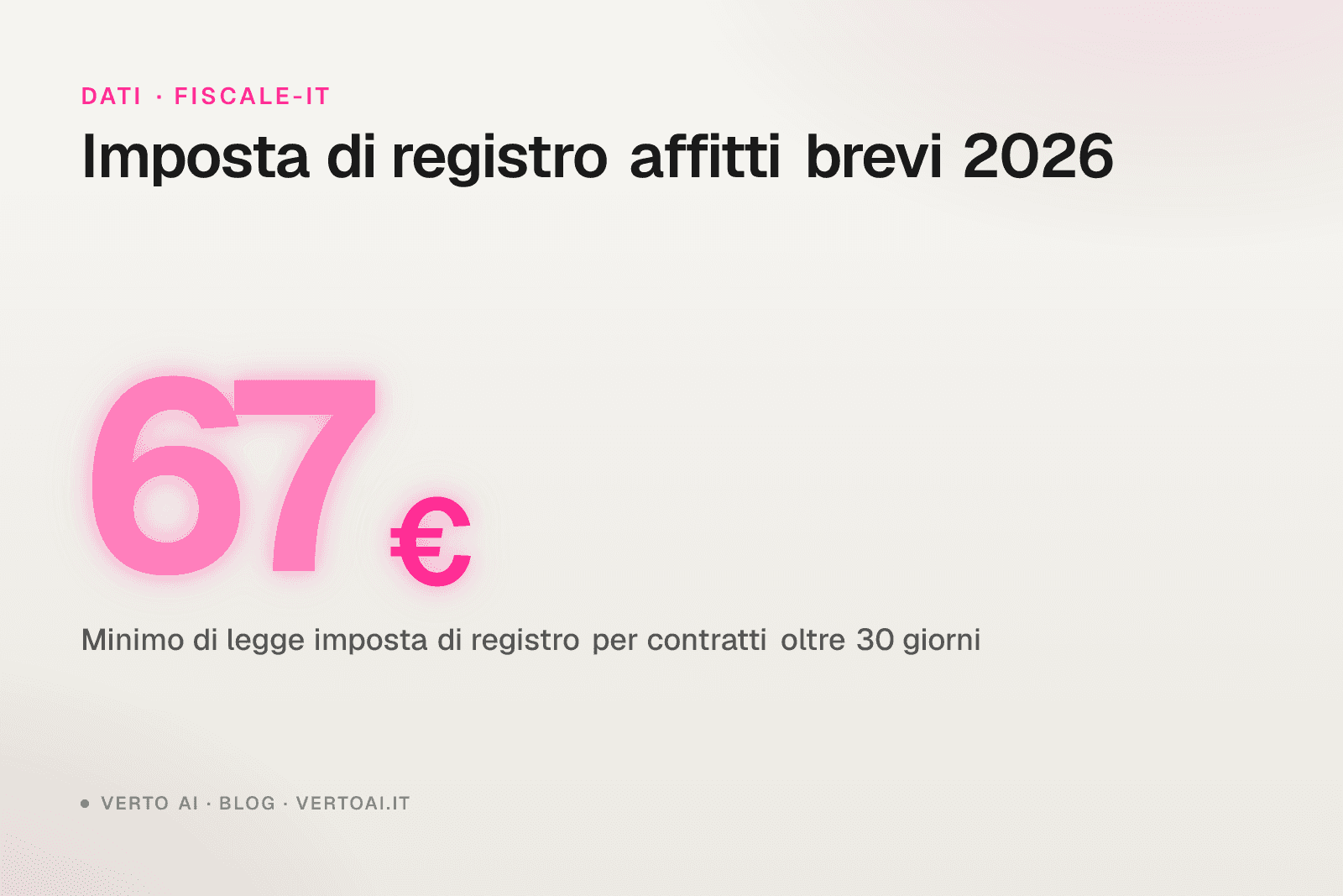 Imposta di registro affitti brevi 2026 calcolo cedolare esenzione