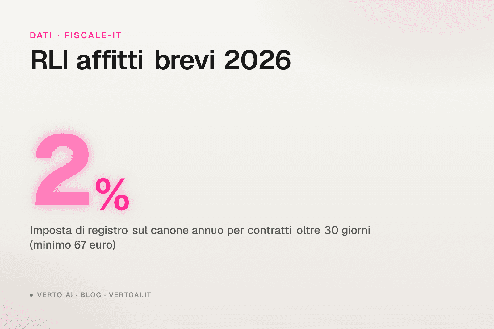 RLI affitti brevi registrazione contratti locazione oltre 30 giorni