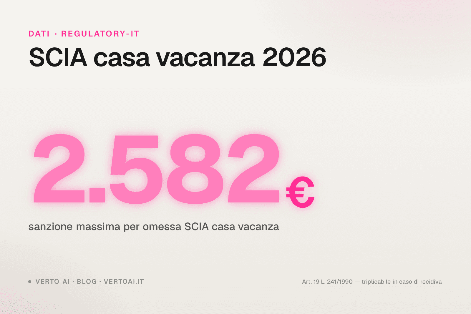 Guida SCIA casa vacanza 2026 procedura SUAP costi sanzioni
