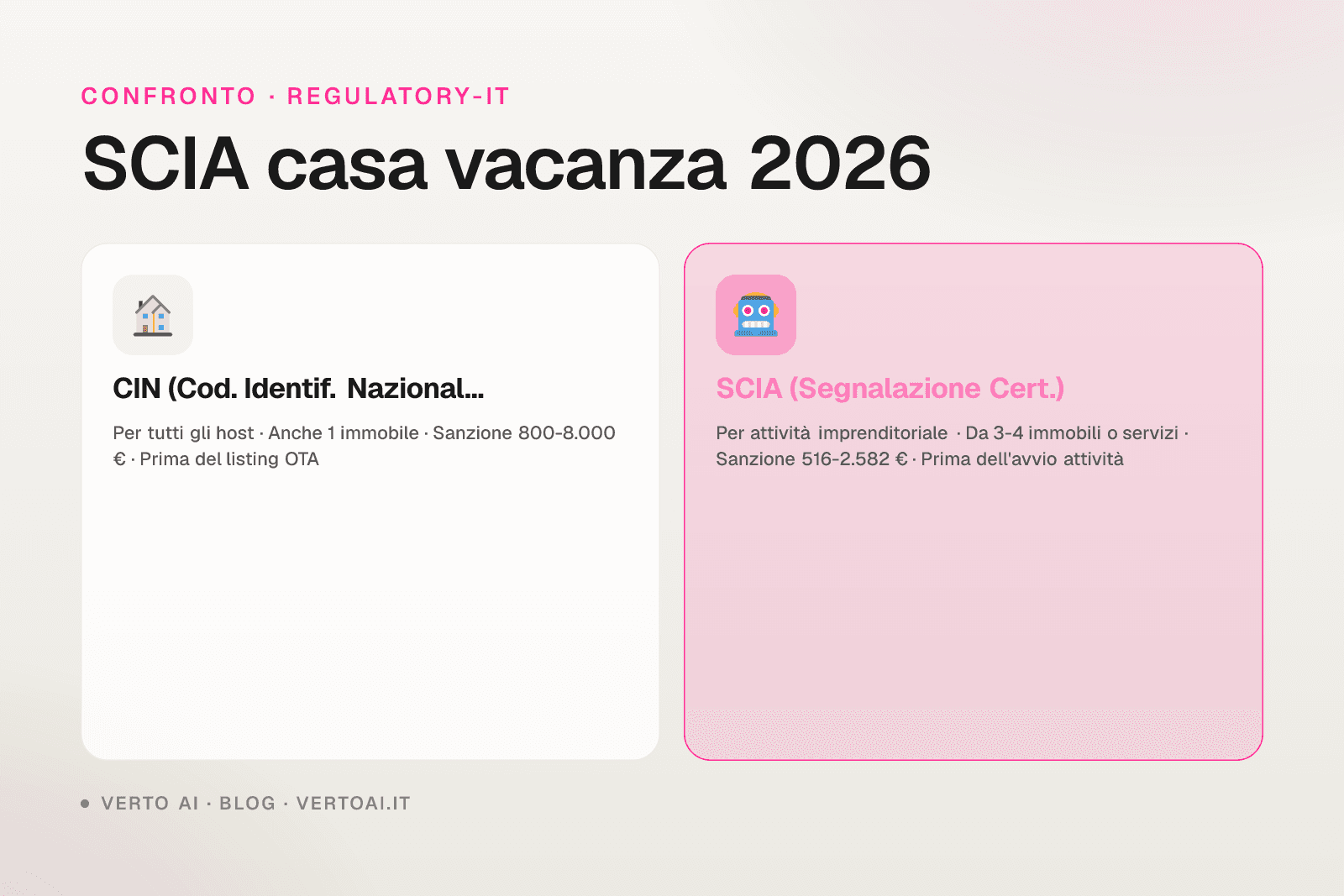 Guida SCIA casa vacanza 2026 procedura SUAP costi sanzioni