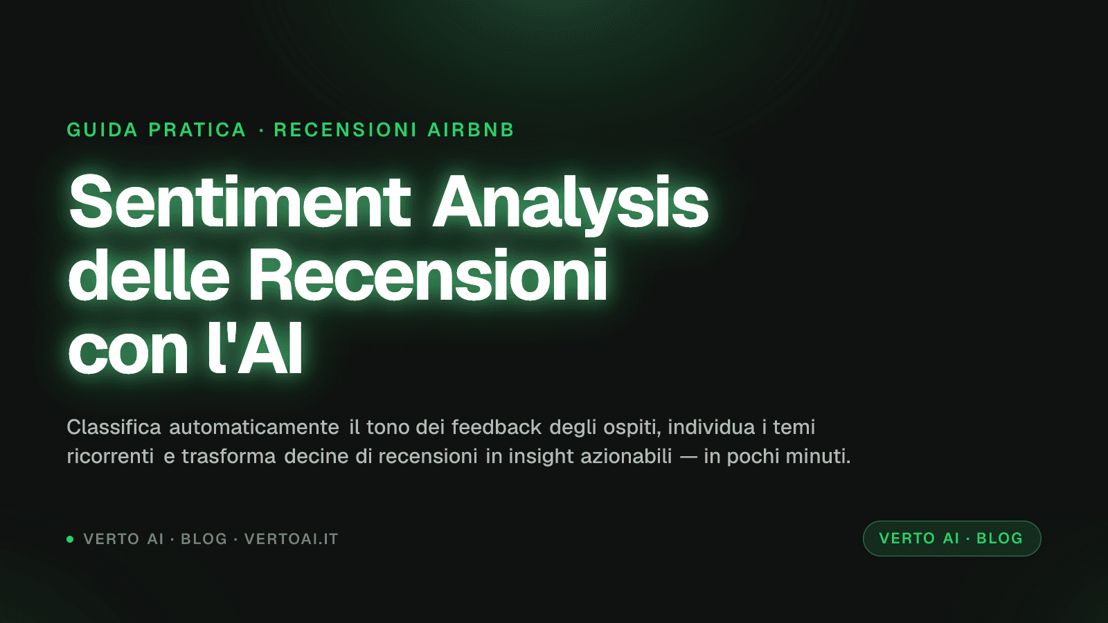 Dashboard sentiment analysis recensioni Airbnb con categorie e trend settimanali