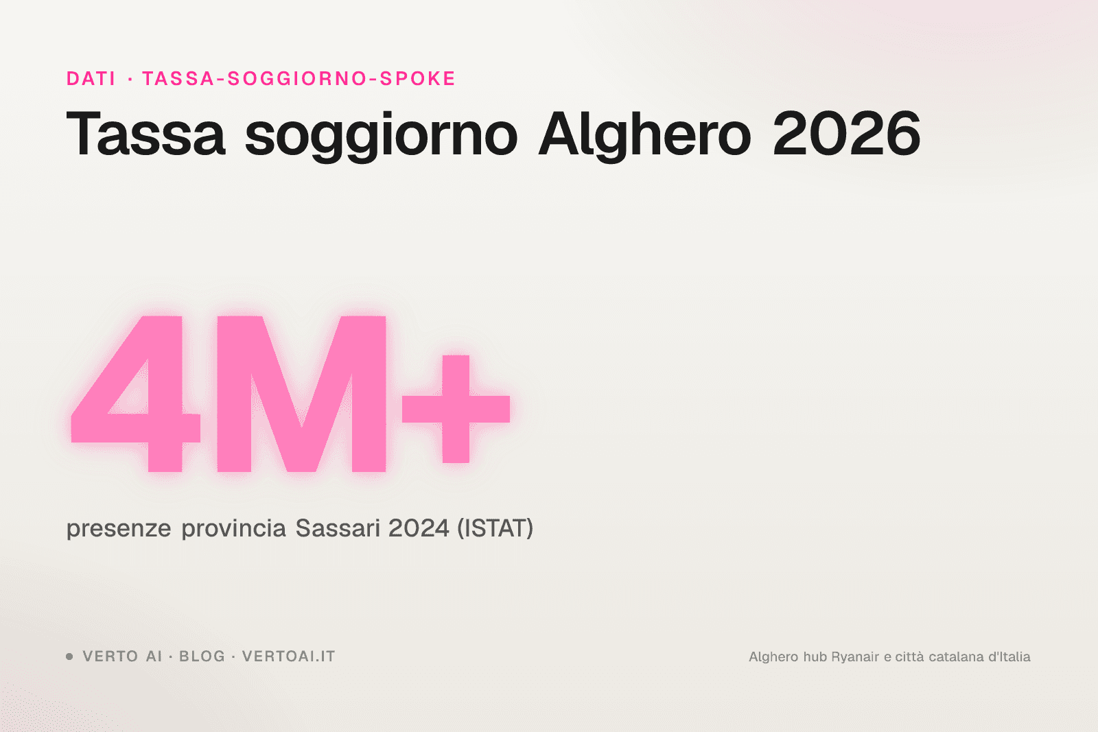 Tassa di soggiorno Alghero 2026 tariffe ufficiali e procedura host