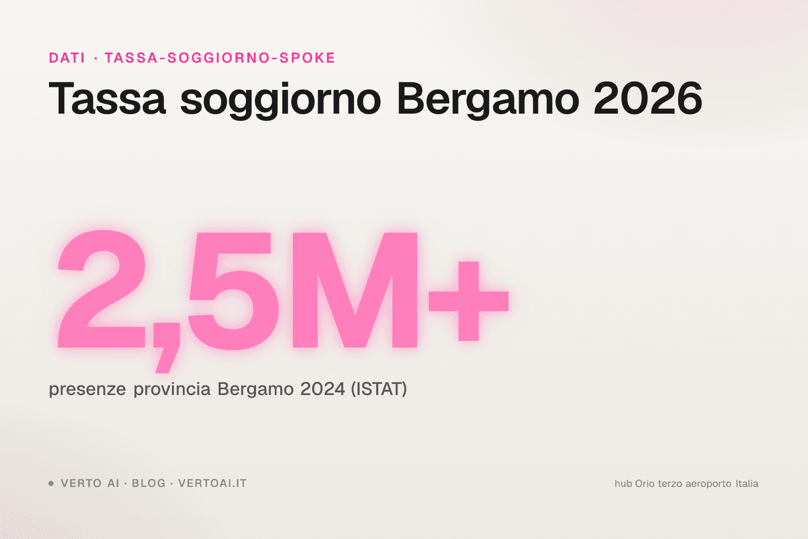 Tassa di soggiorno Bergamo 2026 tariffe ufficiali e procedura host