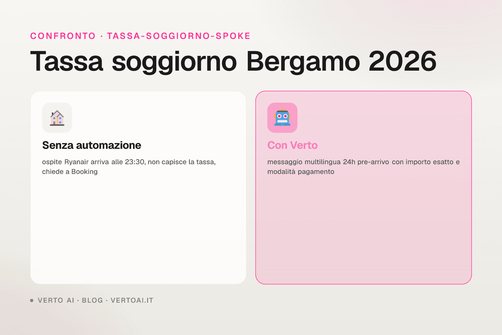 Tassa di soggiorno Bergamo 2026 tariffe ufficiali e procedura host