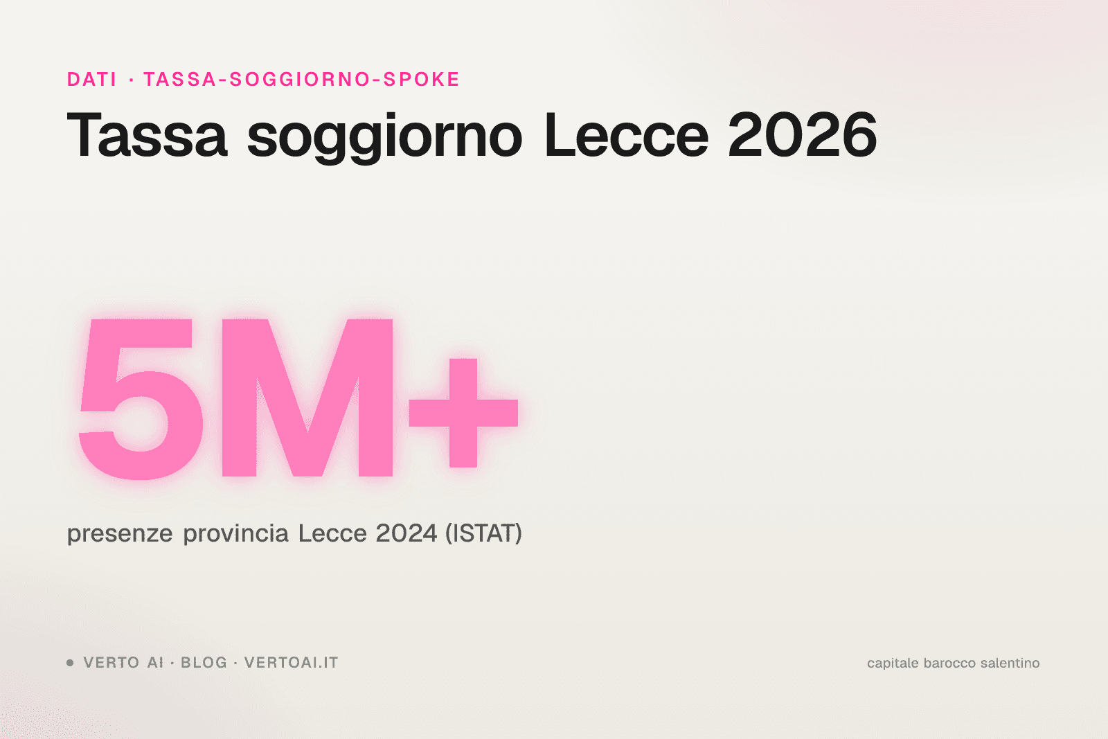 Tassa di soggiorno Lecce 2026 tariffe ufficiali e procedura host