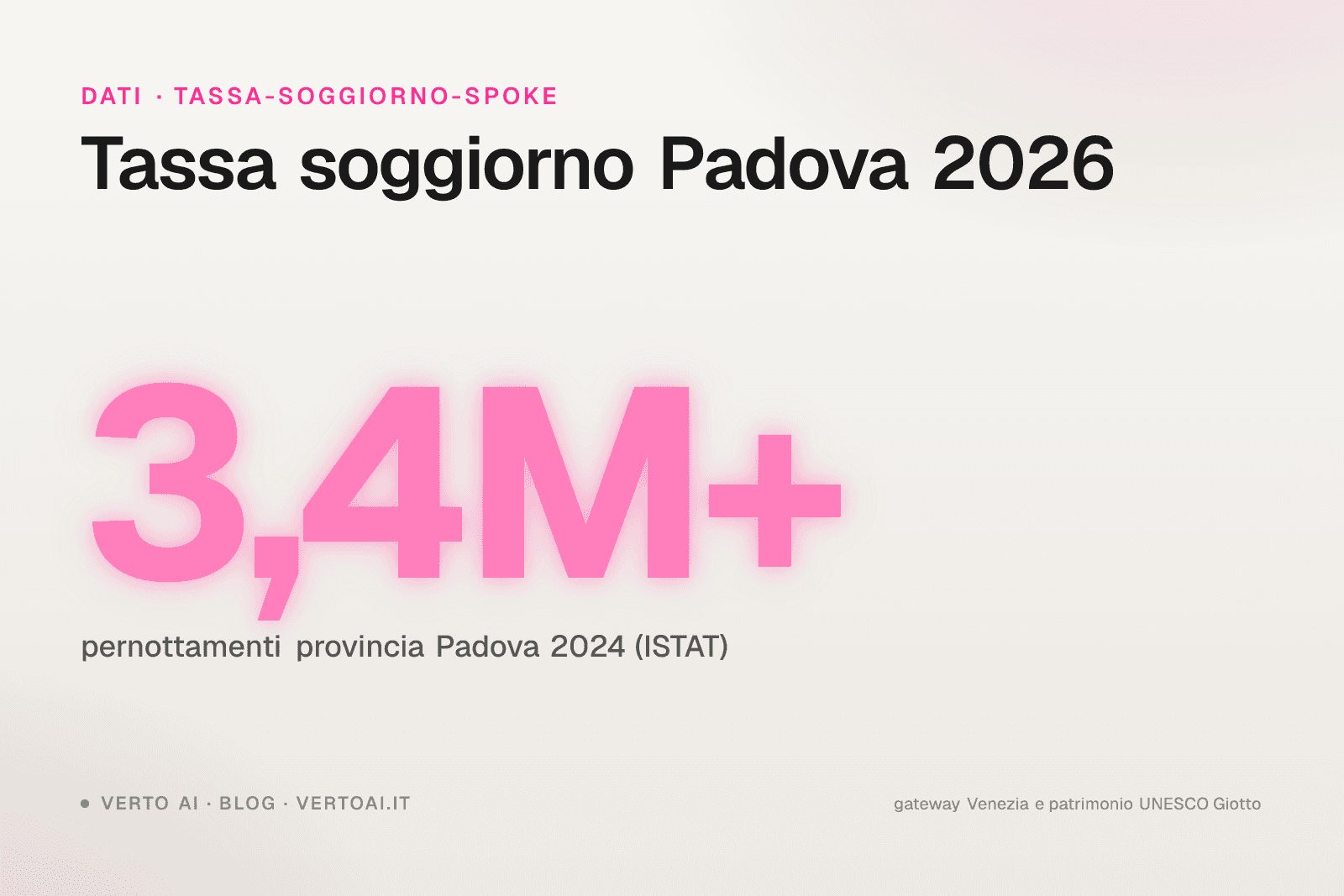 Tassa di soggiorno Padova 2026 tariffe ufficiali e procedura host