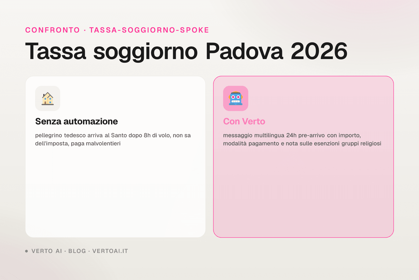 Tassa di soggiorno Padova 2026 tariffe ufficiali e procedura host