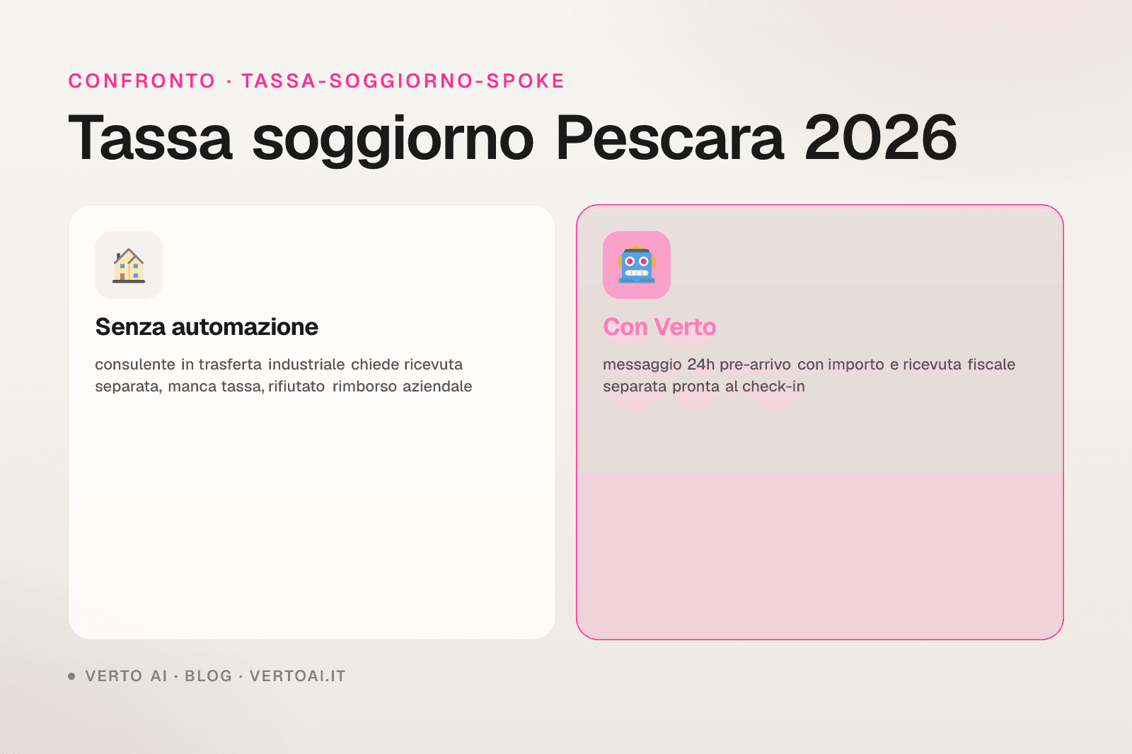 Tassa di soggiorno Pescara 2026 tariffe ufficiali e procedura host costa adriatica