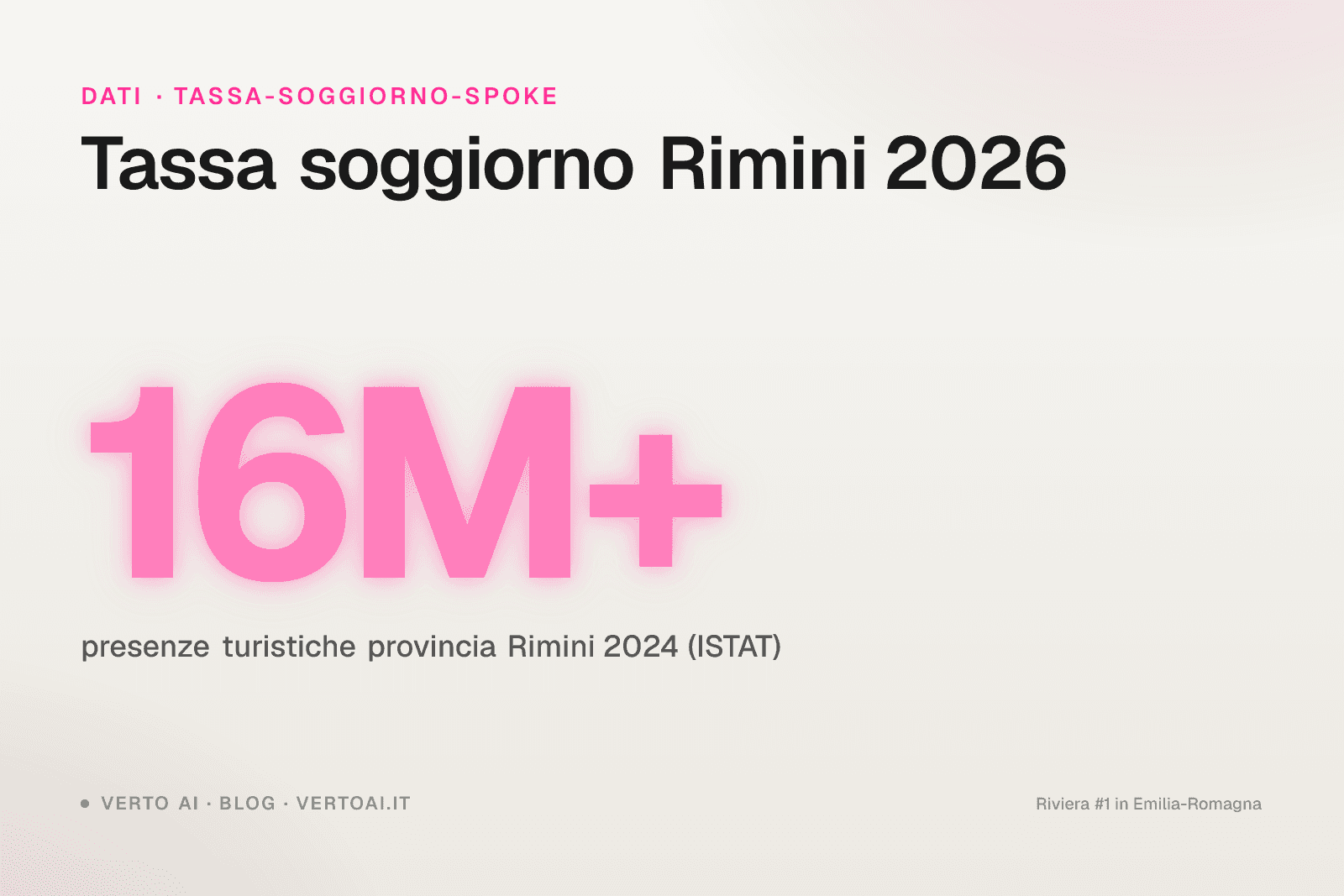 Tassa di soggiorno Rimini 2026 tariffe ufficiali e procedura host