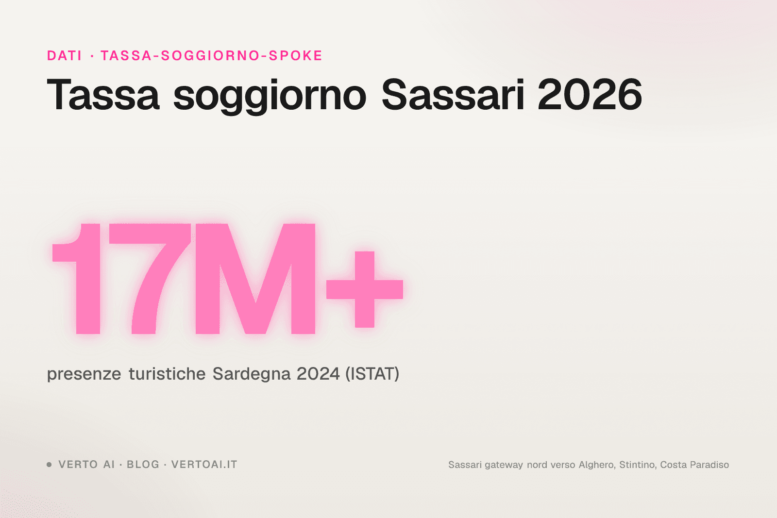 Tassa di soggiorno Sassari 2026 tariffe ufficiali e procedura host