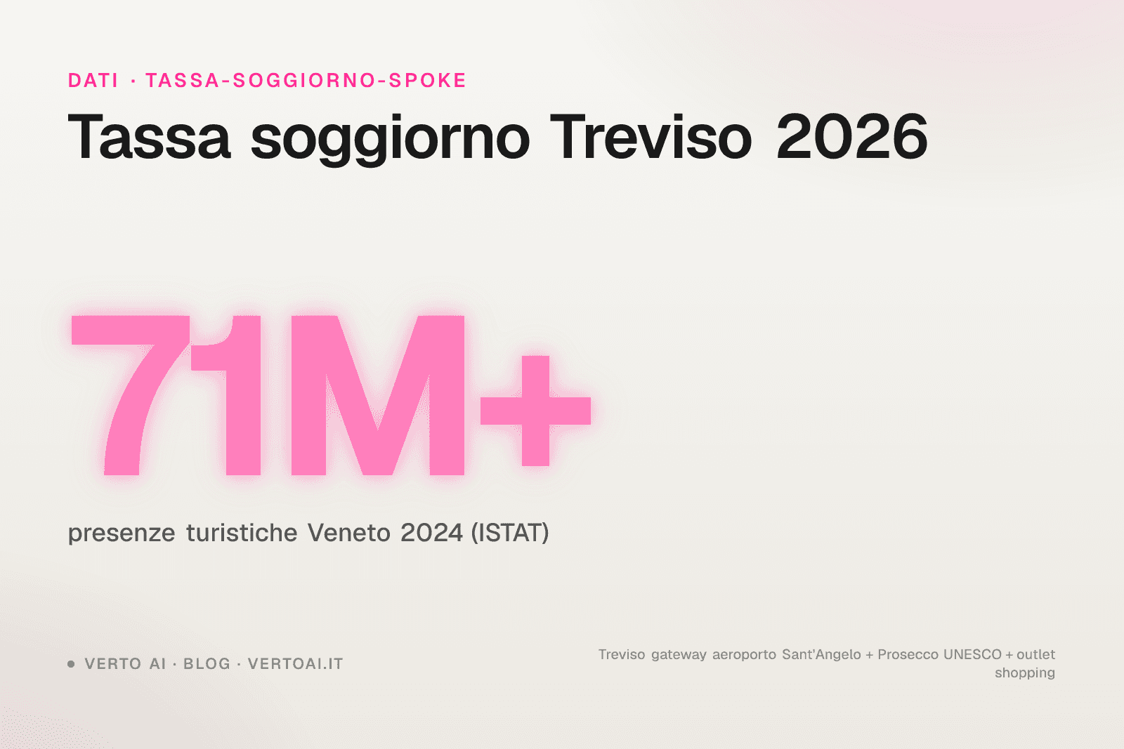 Tassa di soggiorno Treviso 2026 tariffe ufficiali e procedura host